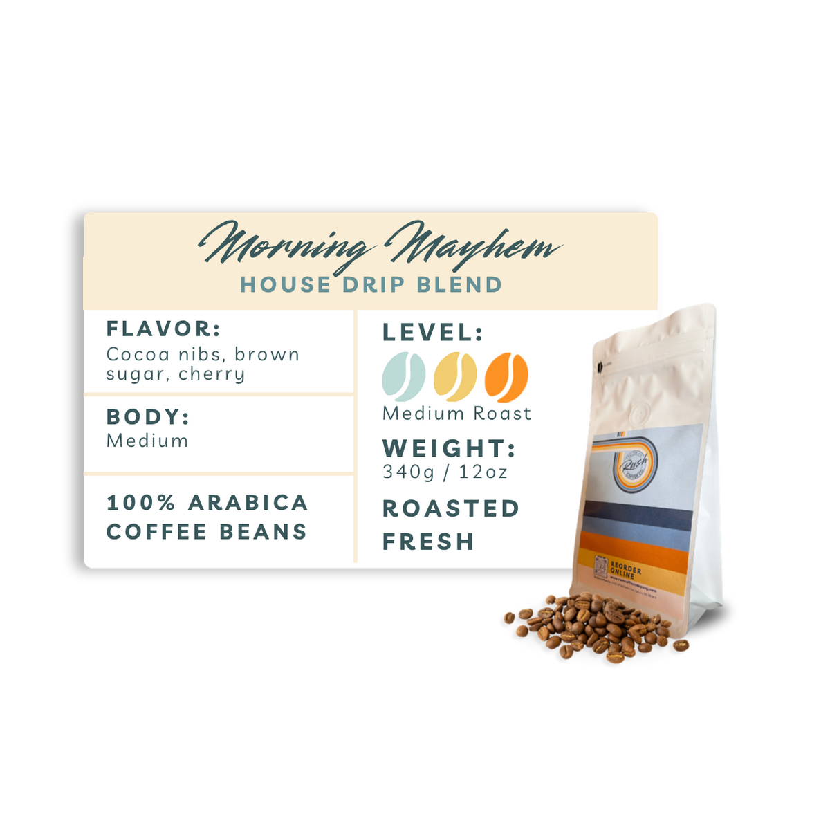 MORNING MAYHEM • Coffee Blend