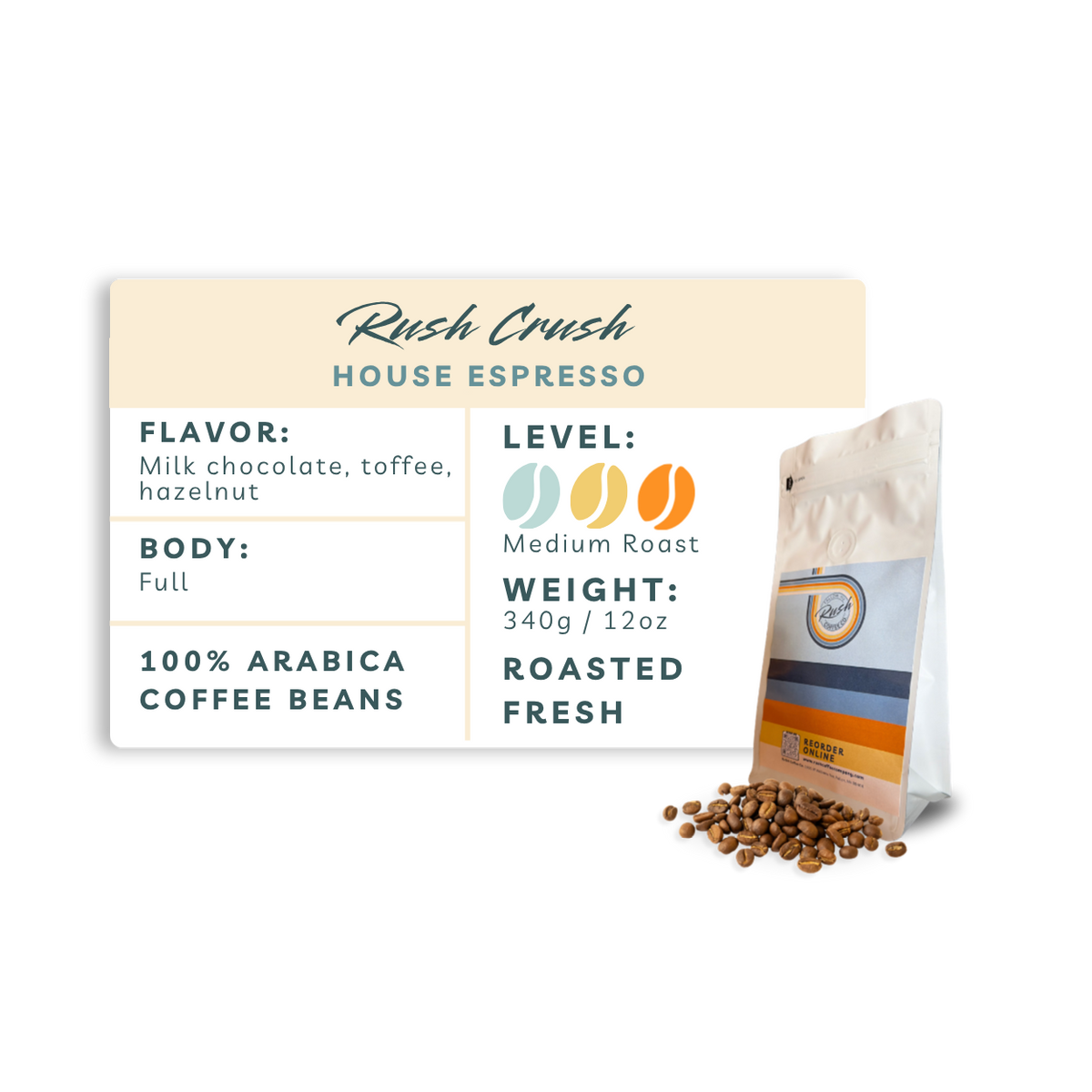 RUSH CRUSH • Coffee Blend