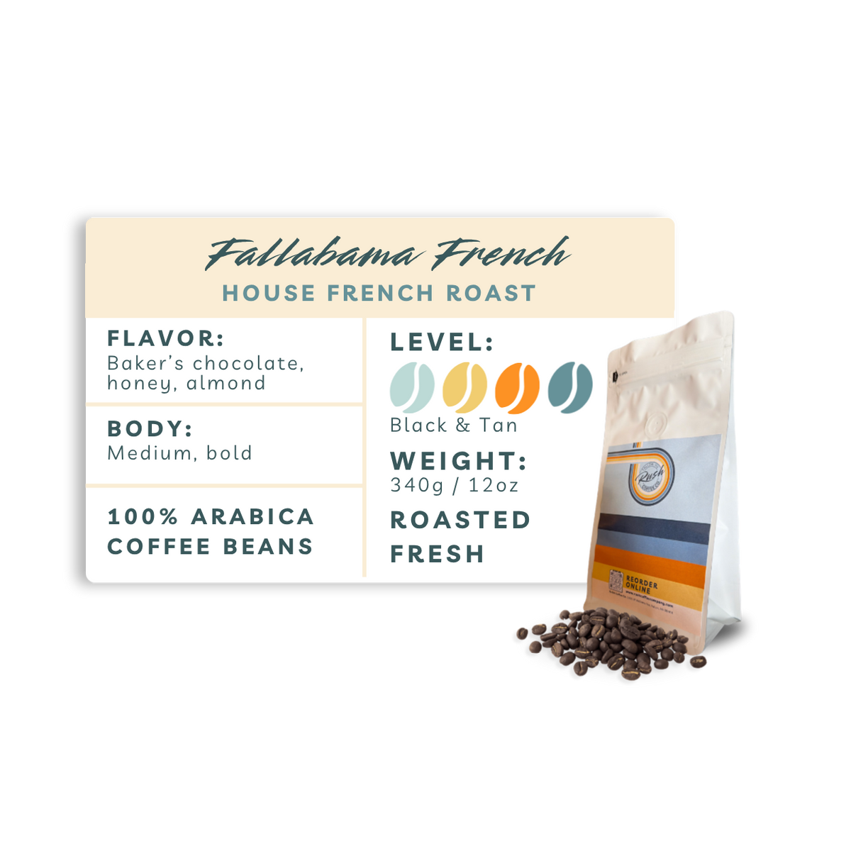 FALLABAMA FRENCH • Coffee Blend